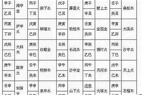 八字看身高|怎样从八字看身高